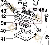 Spare parts Injector Pump 6590439