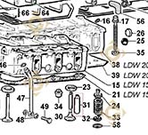 Valve Guide 4845251 engines LOMBARDINI