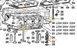 Spare parts Valve Guide 4845251 For Engines LOMBARDINI, by marks LOMBARDINI