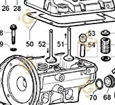 Guide Soupape 4845200 moteurs Lombardini