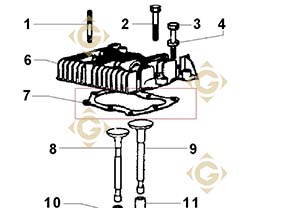 Spare parts Head Gasket Std 4730722 For Engines LOMBARDINI, by marks LOMBARDINI