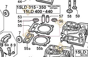 Spare parts Head Gasket 1,2 4730756 For Engines LOMBARDINI, by marks LOMBARDINI