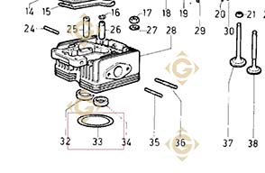 Spare parts Head Gasket 0,70 4730074 For Engines LOMBARDINI, by marks LOMBARDINI