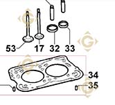 Spare parts Head Gasket 0,83 4731009