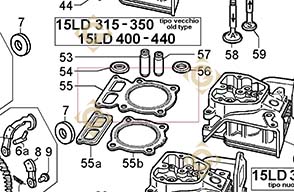 Spare parts Head Gasket 1,00 4730759 For Engines LOMBARDINI, by marks LOMBARDINI