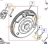 Spare parts Flywheel k24025112s