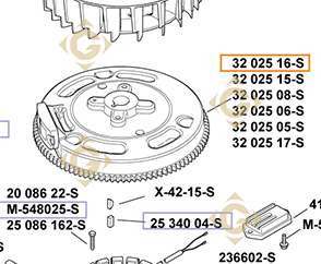 Spare parts FLYWHEEL k3202522s For Engines KOHLER, by marks KOHLER